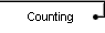 Counting 